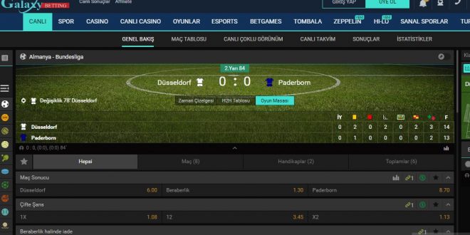 Galaxybettig Para Yatırma