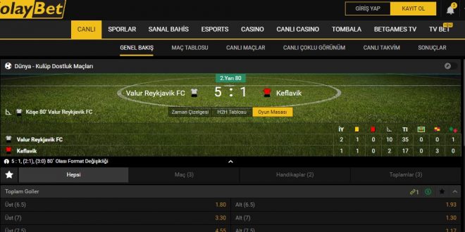 Kolaybet Para Yatırma